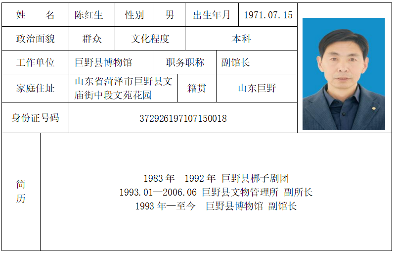 巨野县博物馆高级管理人员 未命名 第2张