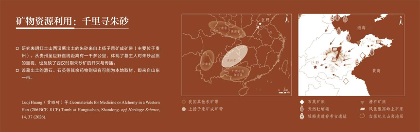 微信图片_2026-07-16_162433_699.png 本草考古|揭秘巨野西汉王侯服食的矿物药有哪些 巨博新闻 第5张 本草考古|揭秘巨野西汉王侯服食的矿物药有哪些 巨博新闻 第5张